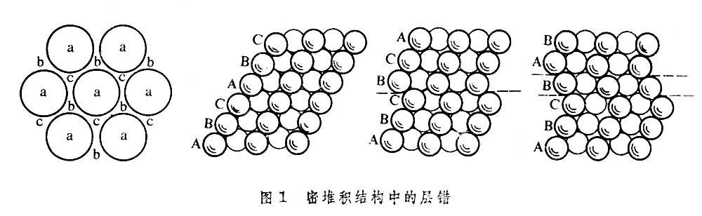 面缺陷