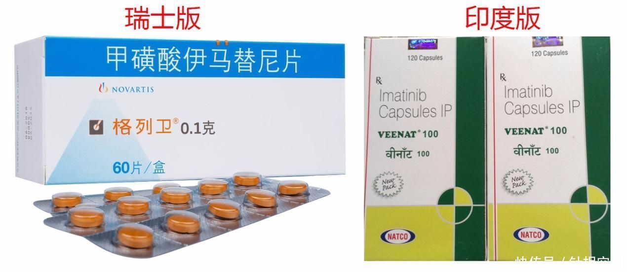 《药神》中的神药格列宁现实中到底什么样?