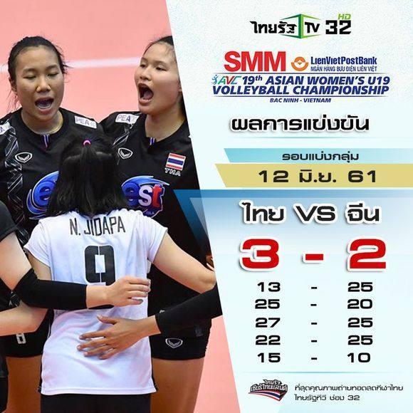 U19女排亚锦赛中国队一胜两负排小组第三,五