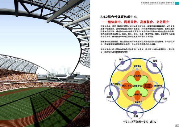 潍坊西部原来这么重要啊！鲁台安顺要崛起，潍坊版“雄安新区”！