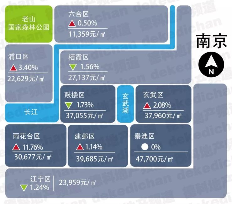 18座热门城市房价地图