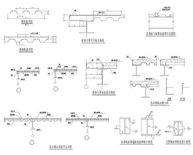 钢架结构楼板搭建标准(钢结构楼板施工安全规范) 全国钢结构设计公司名录 第2张 钢架结构楼板搭建标准(钢结构楼板施工安全规范) 全国钢结构设计公司名录 第2张