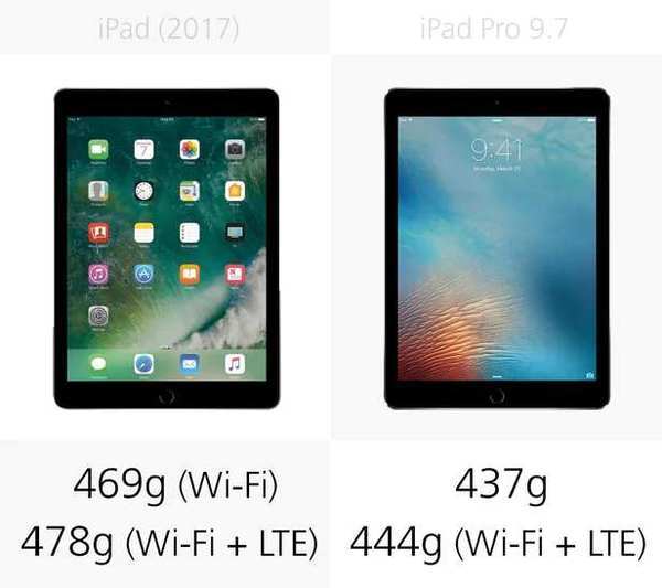 规格参数对比:iPad2017 vs iPad Pro9.7
