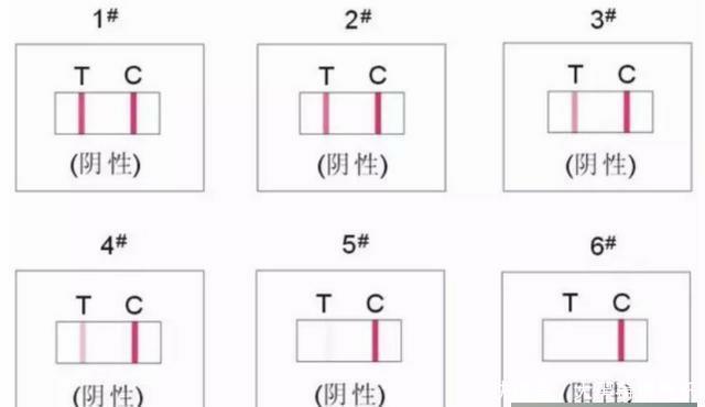 吸毒成瘾认定办法
