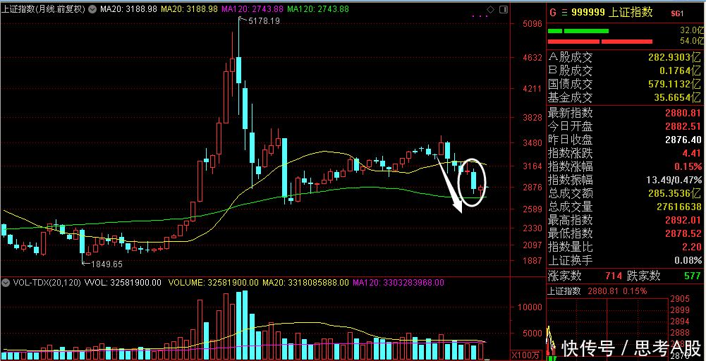 五穷六绝七翻身的真正含义是什么?