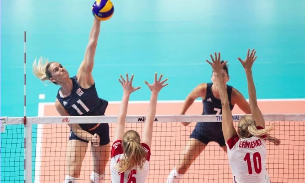 女排奥运资格赛时间中国