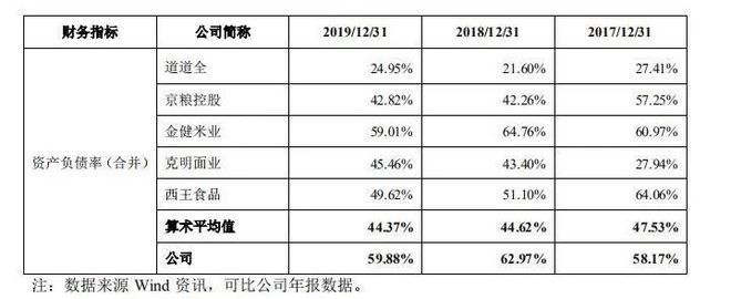 男主養(yǎng)魚的小說(男主養(yǎng)魚的小說古言) 紅龍專用魚糧飼料