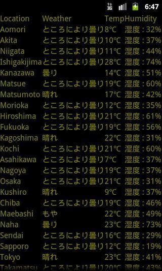 日本天气预报截图2