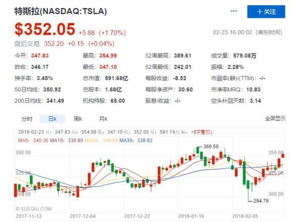 星链背后 13字起底伟大公司背后的投资逻辑