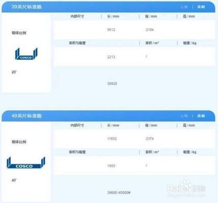 集装箱建筑尺寸