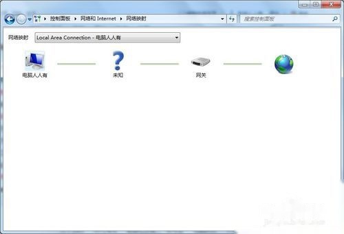 默认网关是什么怎么填 t01a3651b09a72b9712.jpg