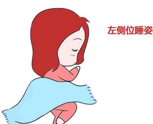 二,妊娠中期:4~7个月 左侧卧或仰卧
