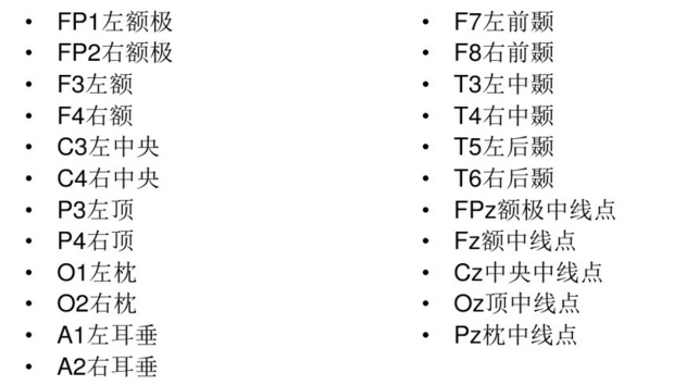 脑电图C3-A2,C4-A1,O2-A1是什么意思_360问