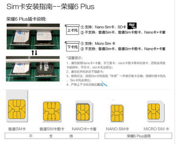 华为荣耀6plu能同时装两个手机卡和sd卡吗?_3