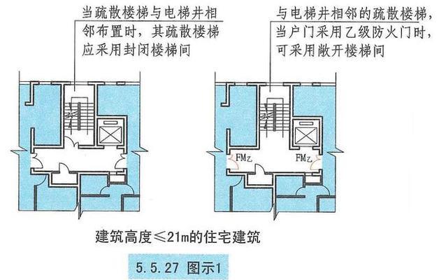 楼梯施工图注意事项（楼梯施工图尺寸标注要点） 建筑效果图设计 第4张