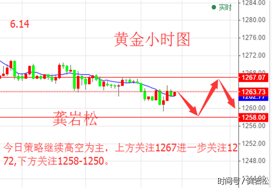 黄金今日价格是涨是跌 t01a5aa0bfc34dae4bf.png?size=550x380