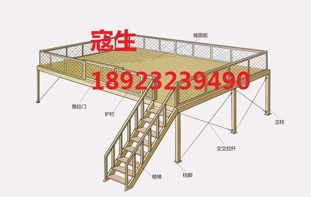 閣樓平臺搭建詳情頁 結(jié)構(gòu)污水處理池施工 第2張