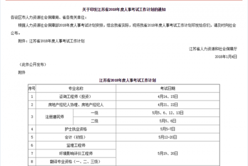 2018江苏人事考试网考试计划安排公布 江苏省