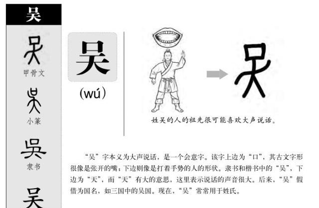 有趣的甲骨文字吴,殷商时期先祖们的载歌载舞