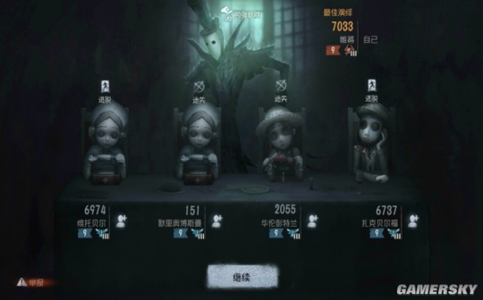 《第五人格》终极评测:神秘庄园内的狞笑与哀嚎