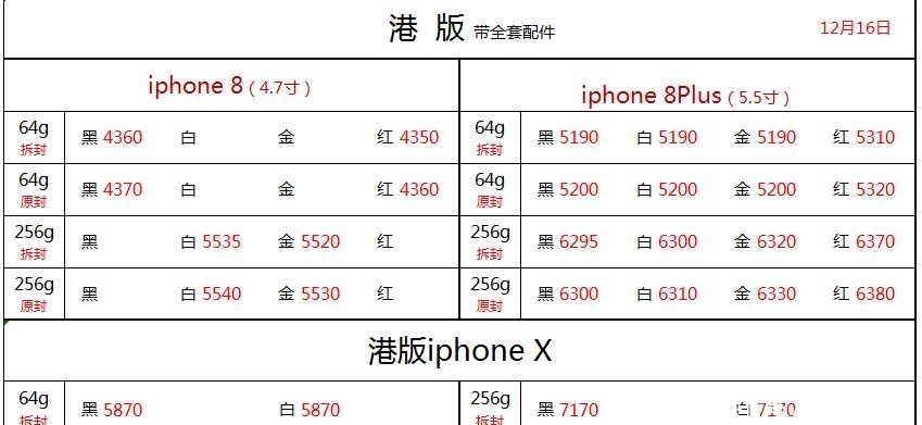深圳12.16号全新正品苹果水货官换机等报价