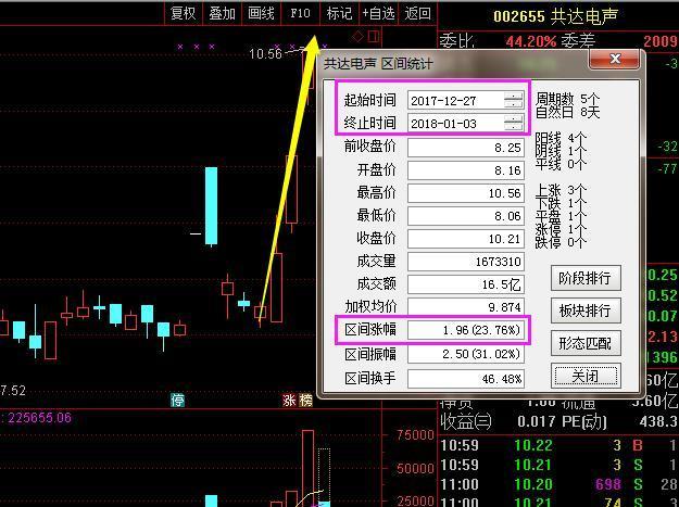 退役操盘手看破股市:仅用A股唯一指标CCL,盈