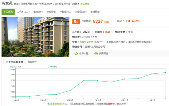 (房超好房)理工大学旁实勘房源，精装高层三室