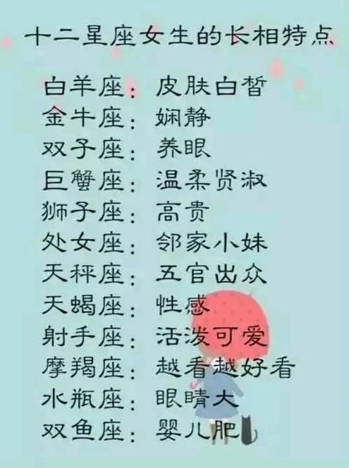 十二星座女生的长相女生和天蝎座特点聊得挺不错图片