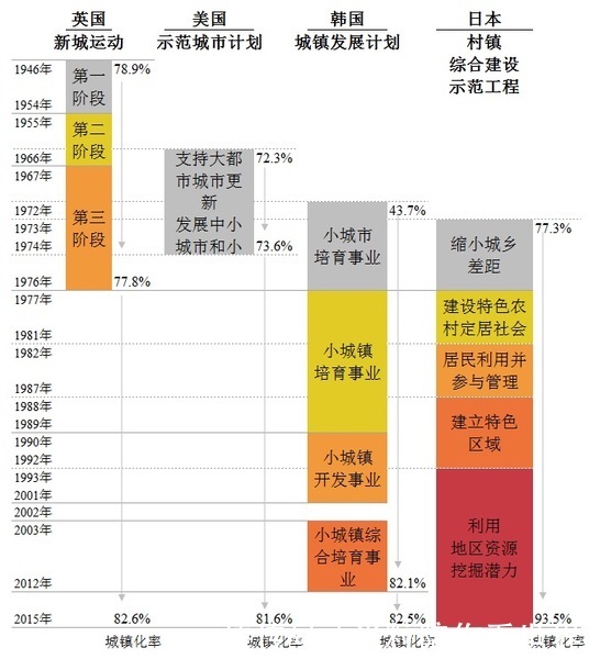 人口过多事例_人口过多图片