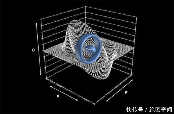 科学家：我们正在研发曲率驱动引擎，光速不会再限制我们