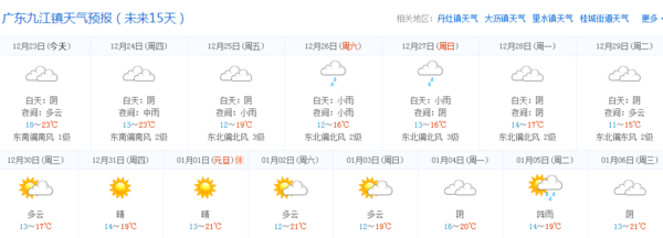 未来7天南海九江的天气预报_360问答