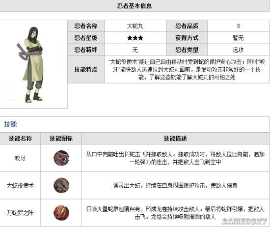 火影忍者大蛇丸