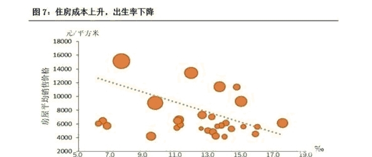 新增人口总数_新增人口曲线图