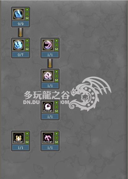 龙之谷月之领主加点?