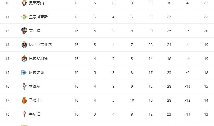 武磊破了巴萨能否破皇马