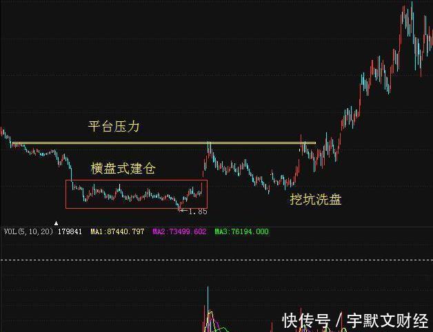 中国股市的两大 软肋 ,一文看懂股市!_【快资讯
