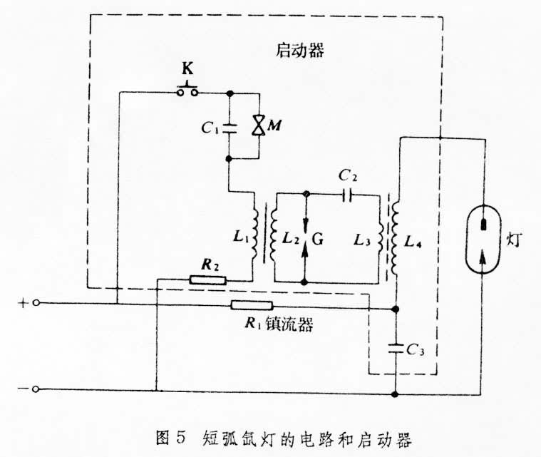 启动器