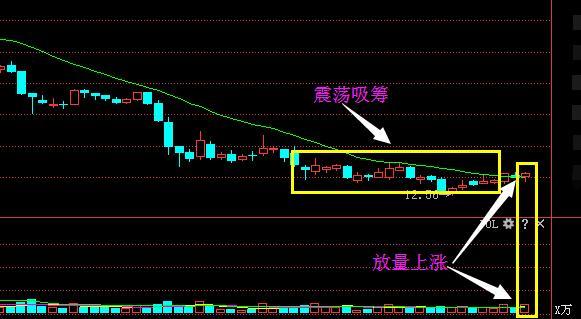 300419浩丰科技:最新主力动向已查明,周二只需