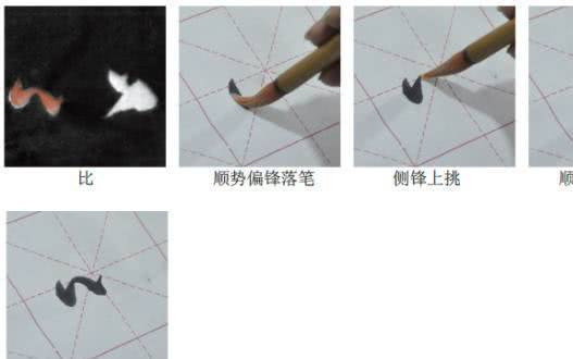 草书（今草）的基本笔画及其书写方法(转自网络)