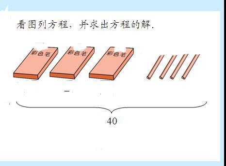 看图列方程,方程的解