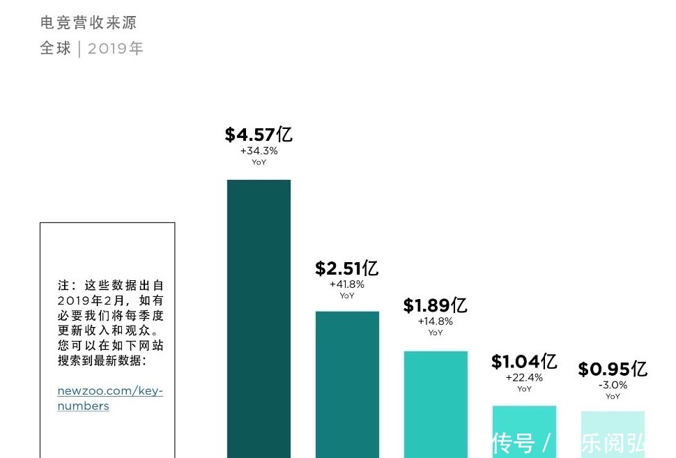 什么是商业秘密