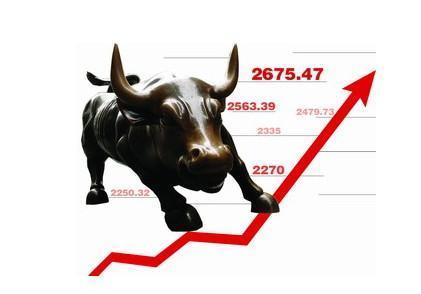 利用MACD指标简单买卖股票技巧