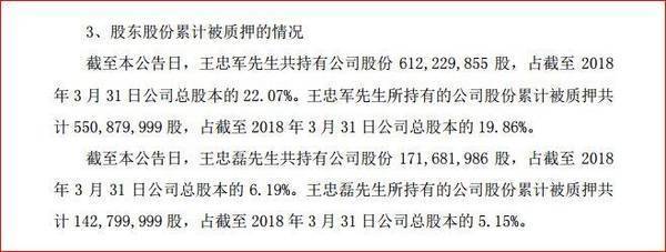 一周跌去30个亿，处于爆仓危机下的华谊兄弟，将走向何方？