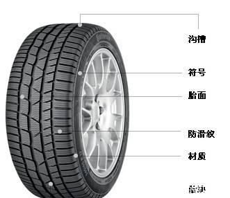 世界轮胎质量排名的前5种,第3是固特异,第1竟