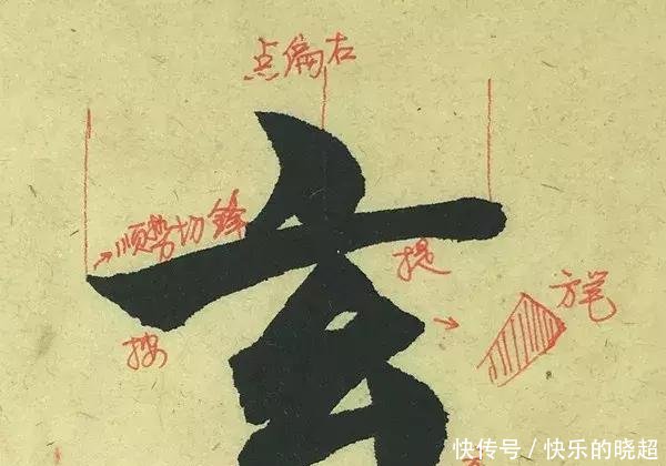 上下一体是什么字,上下一体是什么字谜