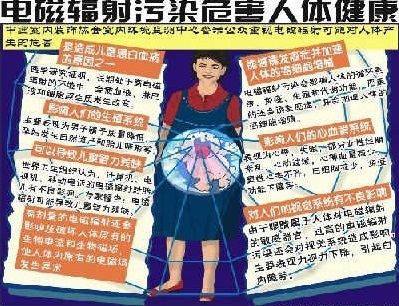 简电磁辐射的主要危害_360问答