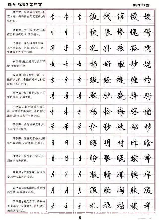 硬笔书法教程:28种基本笔画的漂亮写法,收藏起来慢慢练!