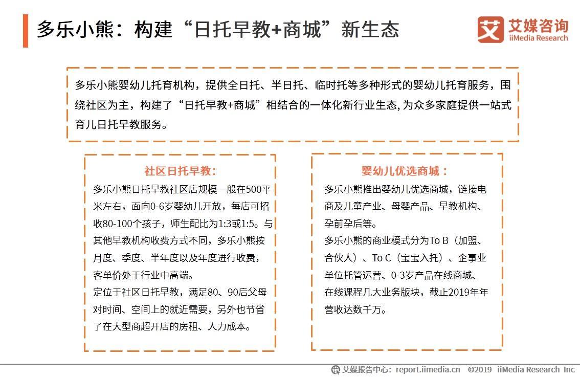 2019年中国最好的企业