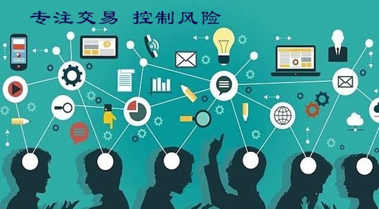 联盈理财：黄金震荡蓄力非农无动于衷， 想盈利解套的认真看！