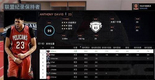 nba2k16如何看社交,nba2k16怎么看社交媒体